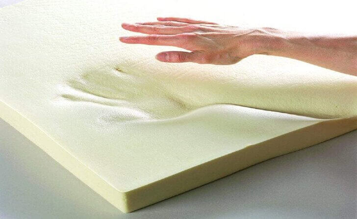 memory foam mattress in india