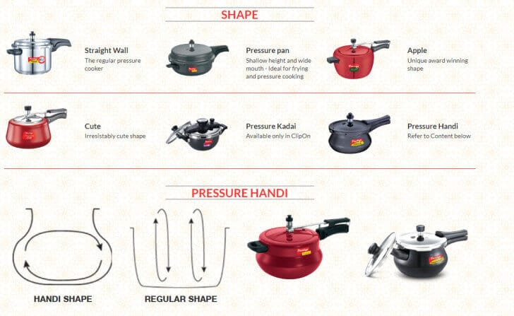 best-pressure-cooker-sizes